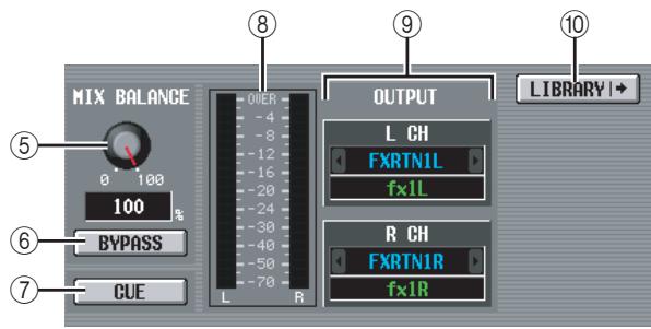YAMAHA PM5D-RH - ④ Input meter - 1