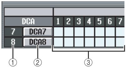 YAMAHA PM5D-RH - DCA GROUP ASSIGN screen - 2