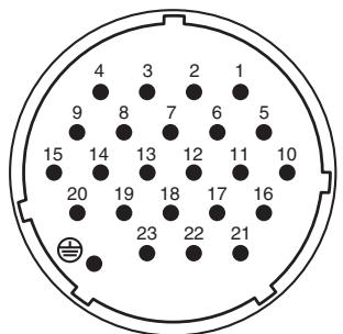 YAMAHA PM5D-RH - Pin Assignment - 5