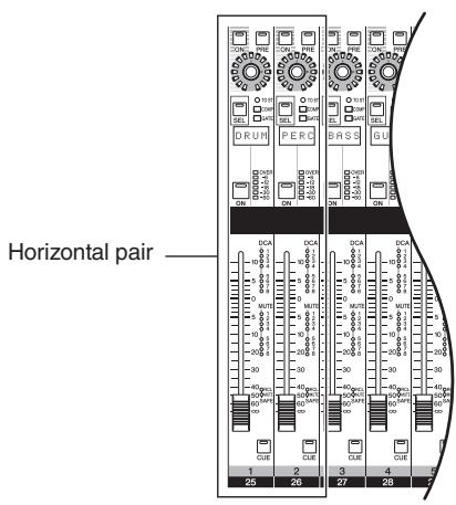YAMAHA PM5D-RH - Enabling/disabling pairing - 1