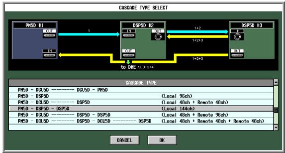 YAMAHA PM5D-RH - PM5D-DSP5D-DSP5D - 1