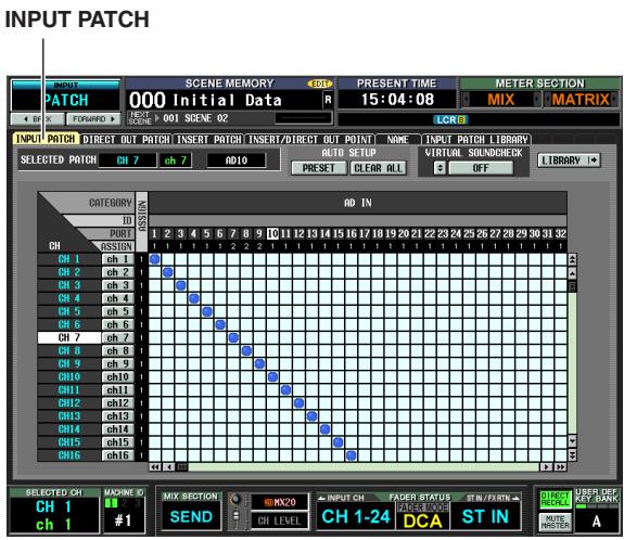 YAMAHA PM5D-RH - Changing the input patch settings - 1
