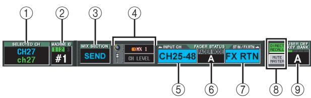 YAMAHA PM5D-RH - Lower part of the display (always visible) - 1