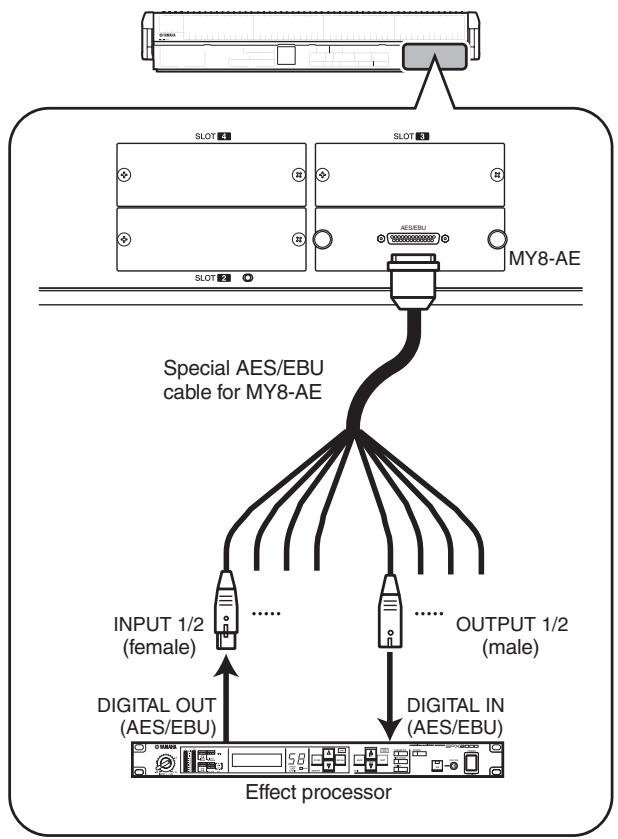 YAMAHA PM5D-RH - Connecting an external device for insertion - 3