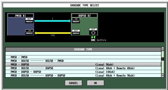YAMAHA PM5D-RH - PM5D-DSP5D - 1