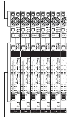YAMAHA PM5D-RH - Exchanging the fader and encoder functions - 1