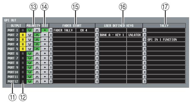 YAMAHA PM5D-RH - ⑩ REVERSE - 1