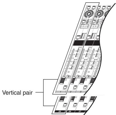 YAMAHA PM5D-RH - Enabling/disabling pairing - 2