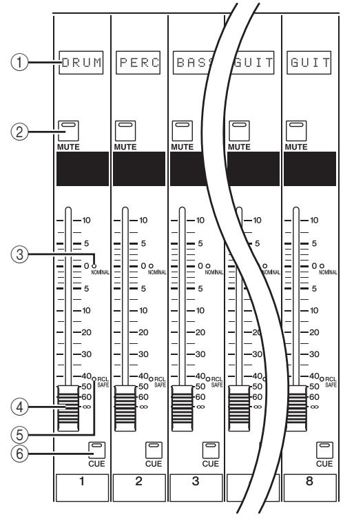 YAMAHA PM5D-RH - Items in the DCA strip - 2