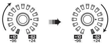 YAMAHA PM5D-RH - - [GAIN/ATT] key lit (Gain) - 1