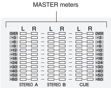 YAMAHA PM5D-RH - □ Sending signals from the STEREO A/B channels to output jacks - 1