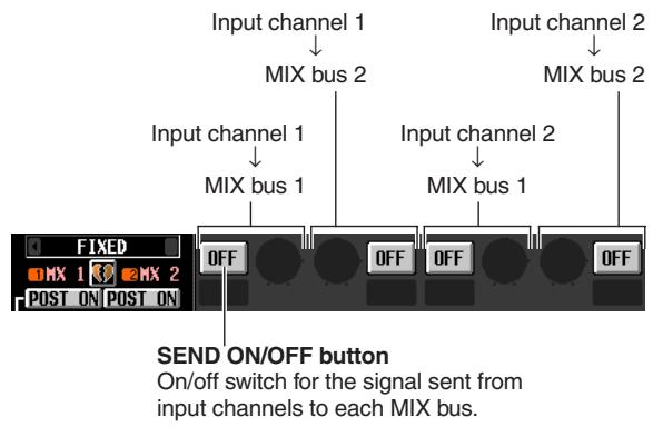 YAMAHA PM5D-RH - CH to MIX (Channel to mix) - 1