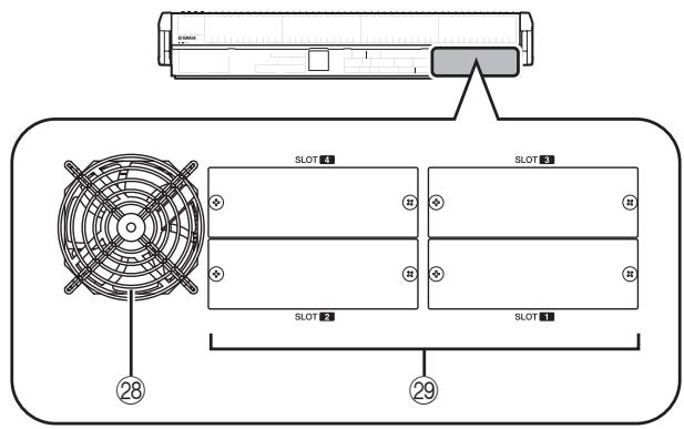 YAMAHA PM5D-RH - Front panel - 2