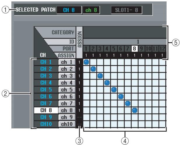 YAMAHA PM5D-RH - DIRECT OUT PATCH screen - 2