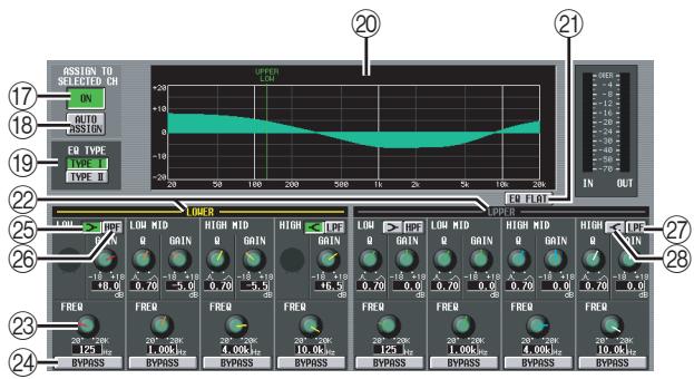 YAMAHA PM5D-RH - When parametric EQ is selected - 1