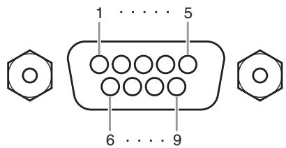 YAMAHA PM5D-RH - Pin Assignment - 2