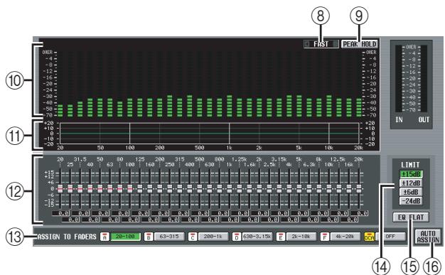 YAMAHA PM5D-RH - When graphic EQ is selected - 1