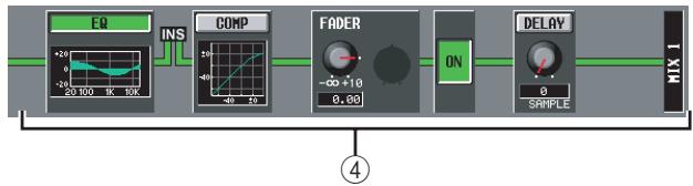 YAMAHA PM5D-RH - ③ Level meters - 1