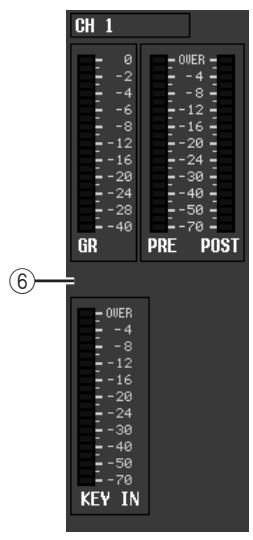 YAMAHA PM5D-RH - Level meters - 1