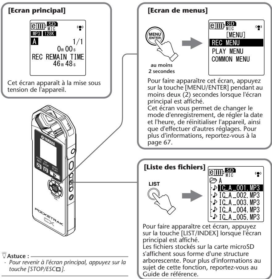 YAMAHA POCKETRAK CX - A propos de l'afficheur LCD - 1