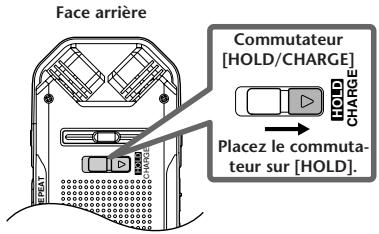 YAMAHA POCKETRAK CX - Déactivation des commandes (fonction HOLD) - 1