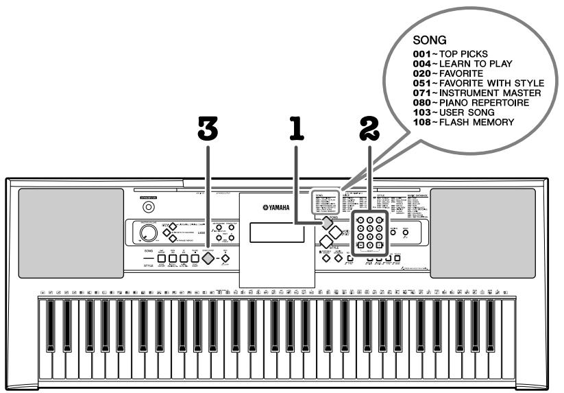 YAMAHA PSR-E323 - Playing the Drum Kit Voice - 2