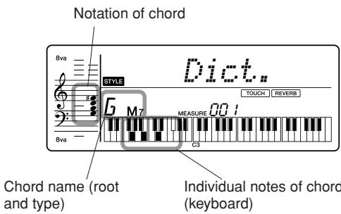 YAMAHA PSR-E323 - Looking up Chords Using the Chord Dictionary - 6