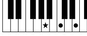 YAMAHA PSR-E323 - Chords - 27