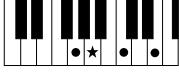 YAMAHA PSR-E323 - Chords - 29