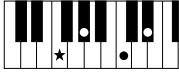 YAMAHA PSR-E323 - Chords - 19