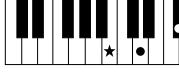 YAMAHA PSR-E323 - Chords - 32
