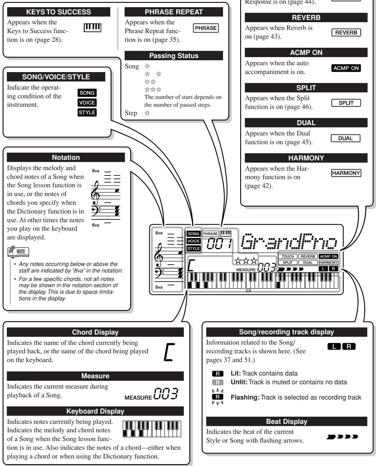 YAMAHA PSR-E323 - Display - 1