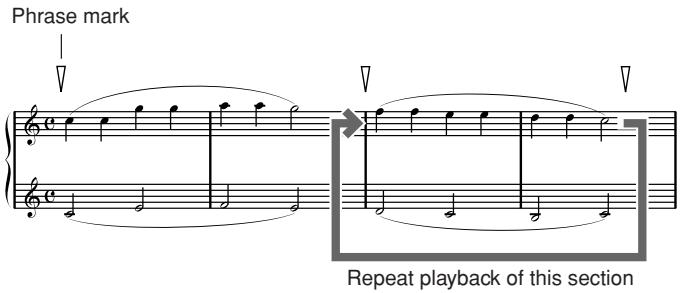 YAMAHA PSR-E323 - Phrase Repeat - 1