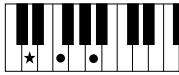 YAMAHA PSR-E323 - Chords - 7