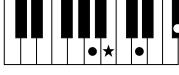 YAMAHA PSR-E323 - Chords - 34