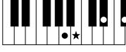 YAMAHA PSR-E323 - Chords - 33