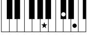 YAMAHA PSR-E323 - Chords - 26