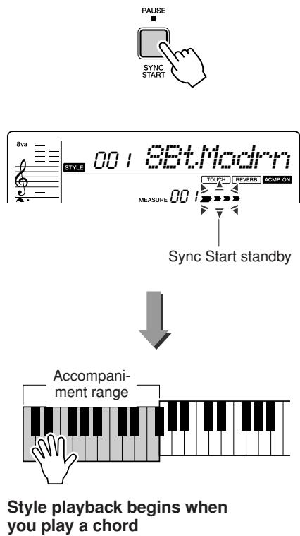 YAMAHA PSR-E323 - ■ Synchro Start (Chord Start) - 1