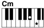 YAMAHA PSR-E323 - ● Easy Chords - 2