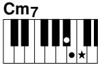 YAMAHA PSR-E323 - ● Easy Chords - 4