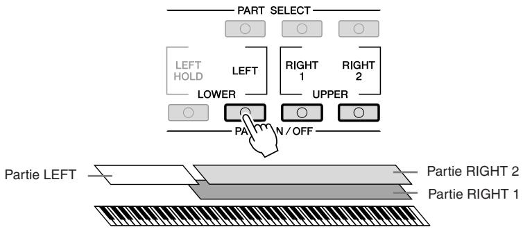 YAMAHA PSR-S710 - Reproduction de voix différentes avec la main gauche et la main droite - 2