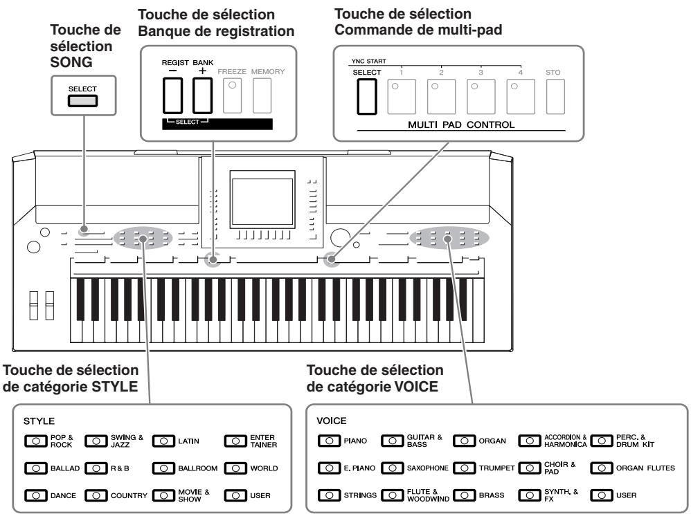 YAMAHA PSR-S710 - Configuration de l'écran file selection - 1