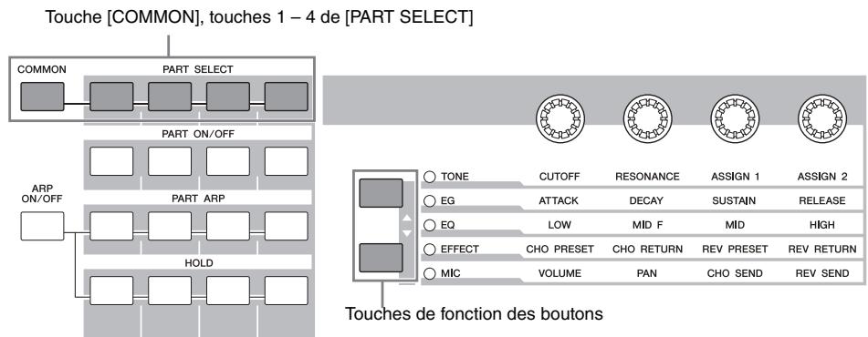 YAMAHA S70 XS - Utilisation des boutons - 1