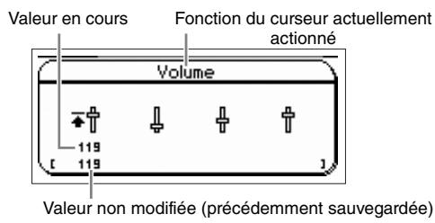 YAMAHA S70 XS - Fonction affectée aux curseurs - 2