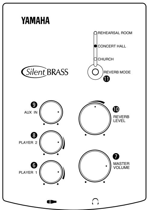 YAMAHA SILENT BRASS PERSONAL STUDIO ST-7 - Personal Studio ST7 - 1