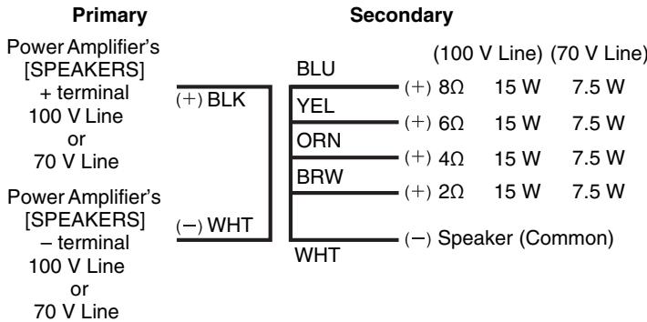 YAMAHA ST15 - ■ Wiring Diagram - 2