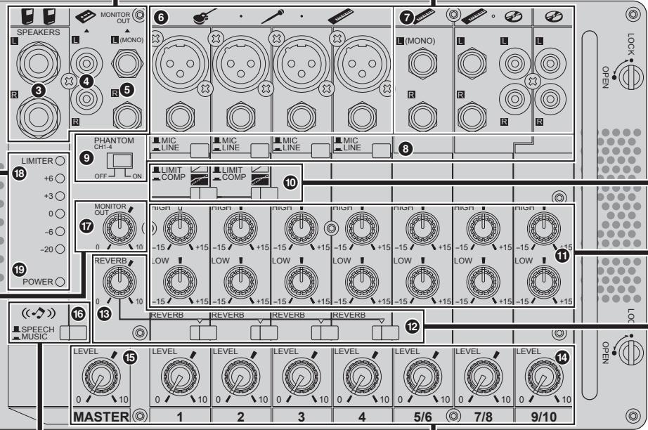 YAMAHA STAGEPAS 500 - terrorateur PHANTOM - 3