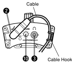 YAMAHA SV-255 - Instrument Jack (J) - 1
