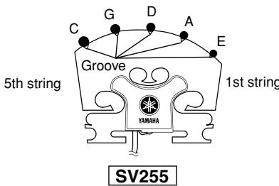 YAMAHA SV-255 - Tuning and Changing the Strings - 3