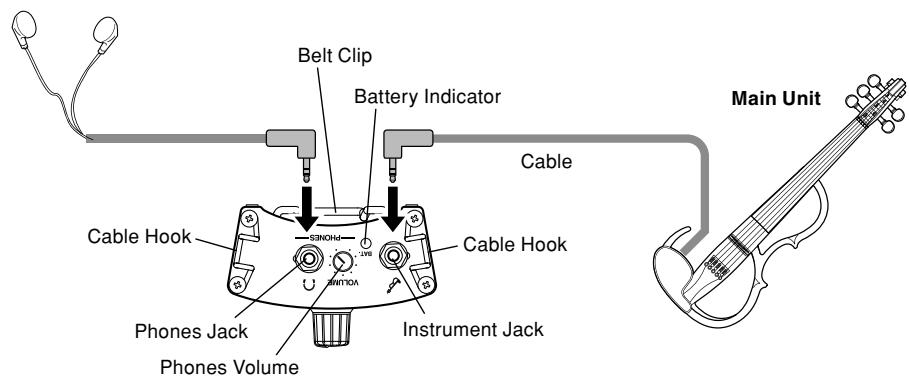 YAMAHA SV-255 - [Control Box] - 1